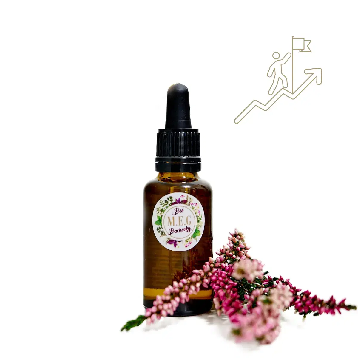 M.E.G Bio Bachovky - Sport, výkon