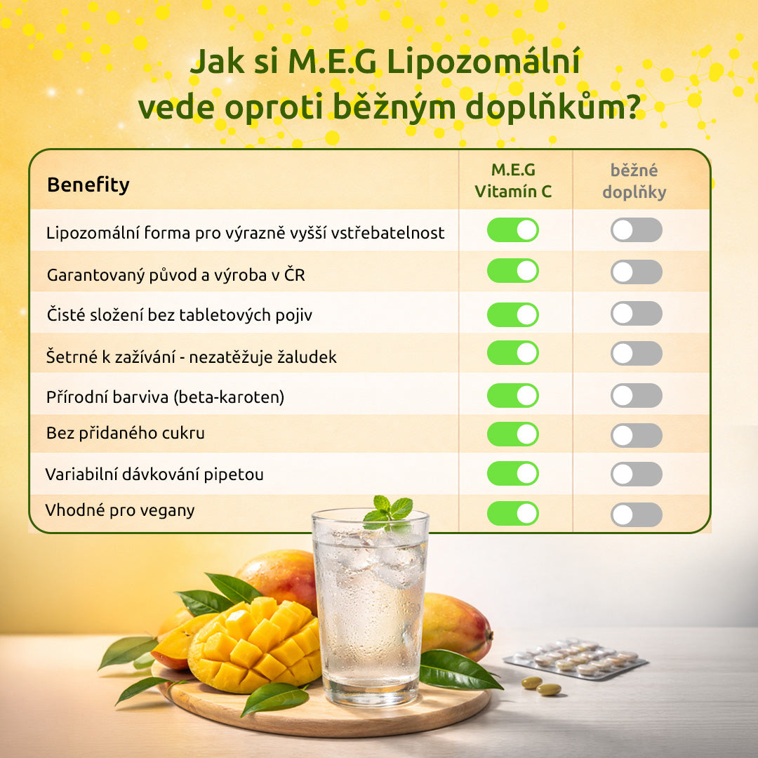 M.E.G Lipozomálny Vitamín C – Mango so sladidlom