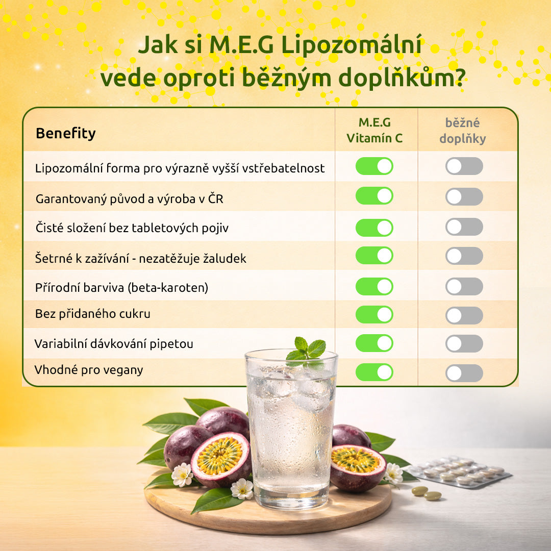 M.E.G Liposomales Vitamin C - Maracuja (100 ml)